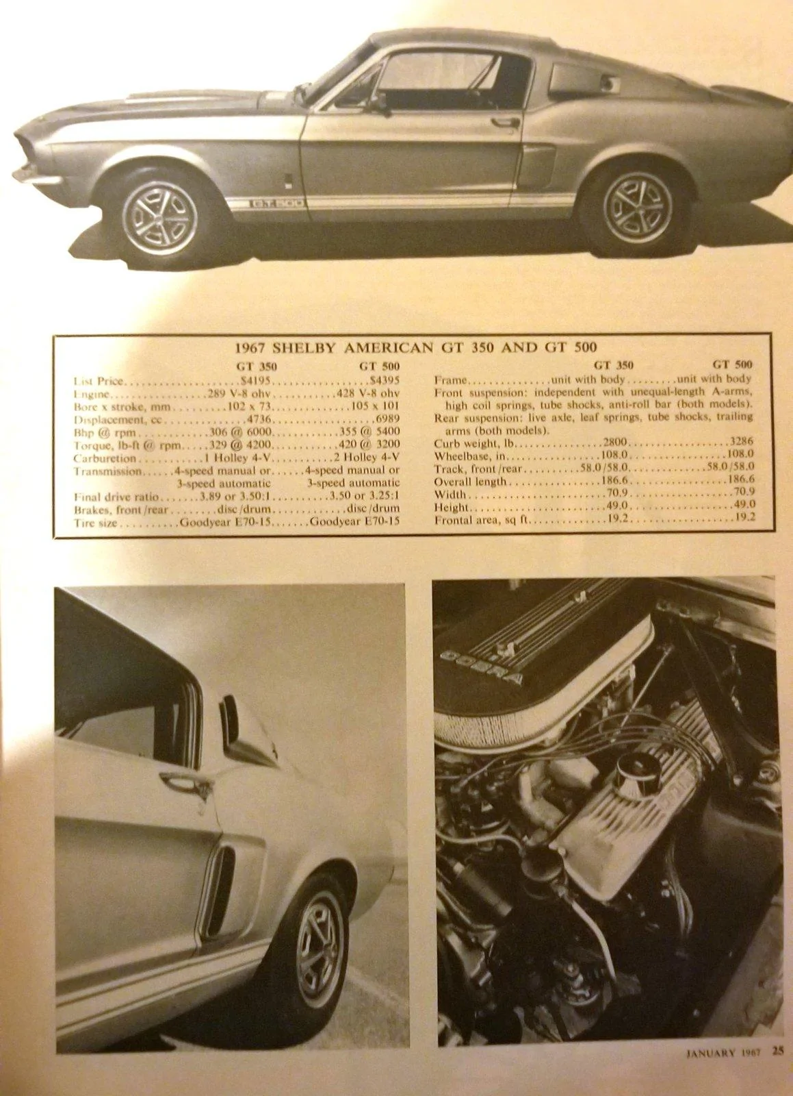 1967 GT 500 Pg4.webp