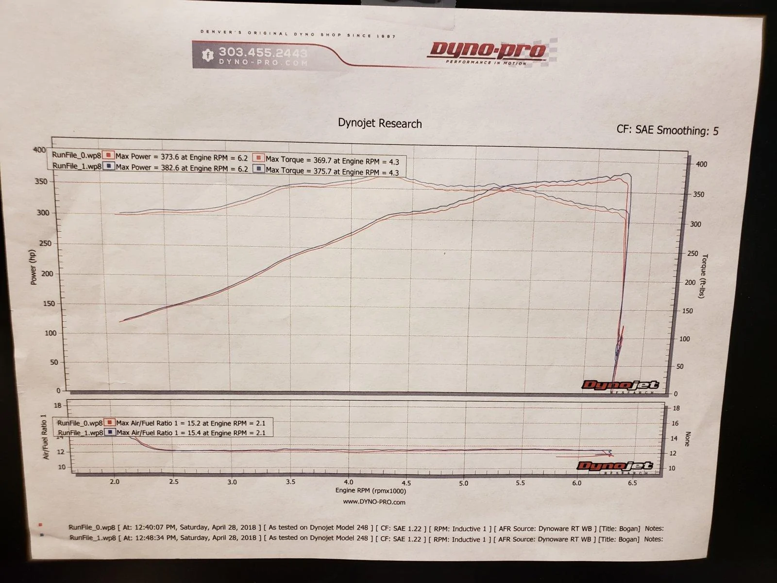 Dyno - Base.webp