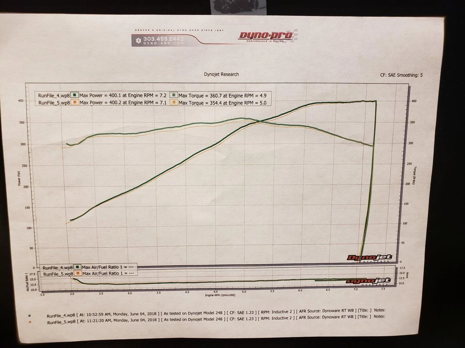 Dyno with tune.webp