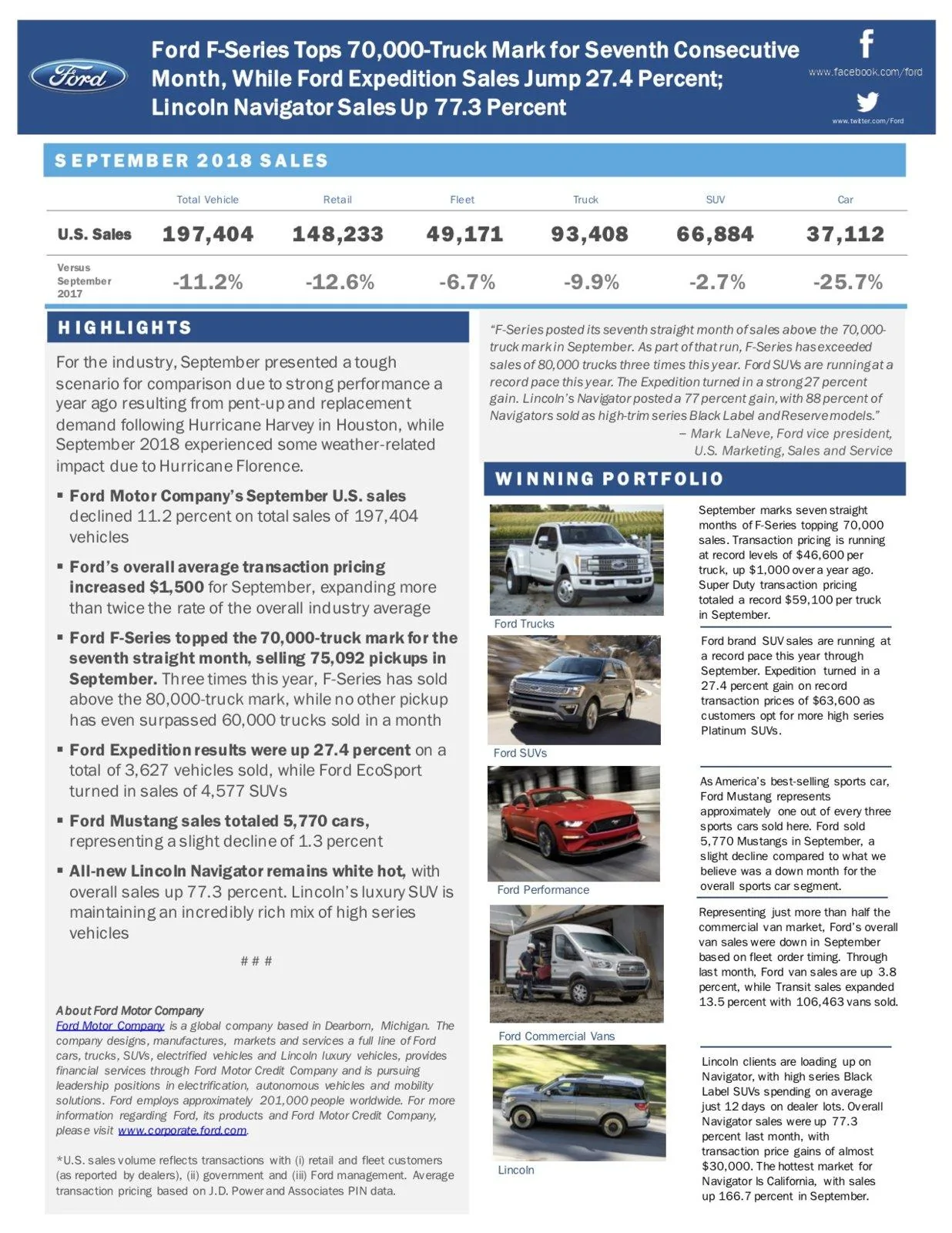 18-sept-sales-1.webp