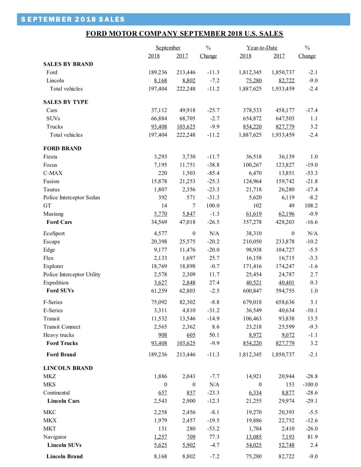 18-sept-sales-3.webp