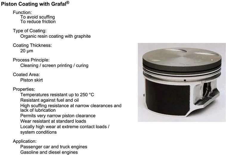 Grafal Piston Skirt Coating-2.webp