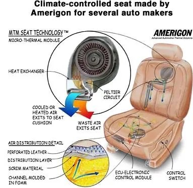 amerigon_climate-controlled_seat.webp