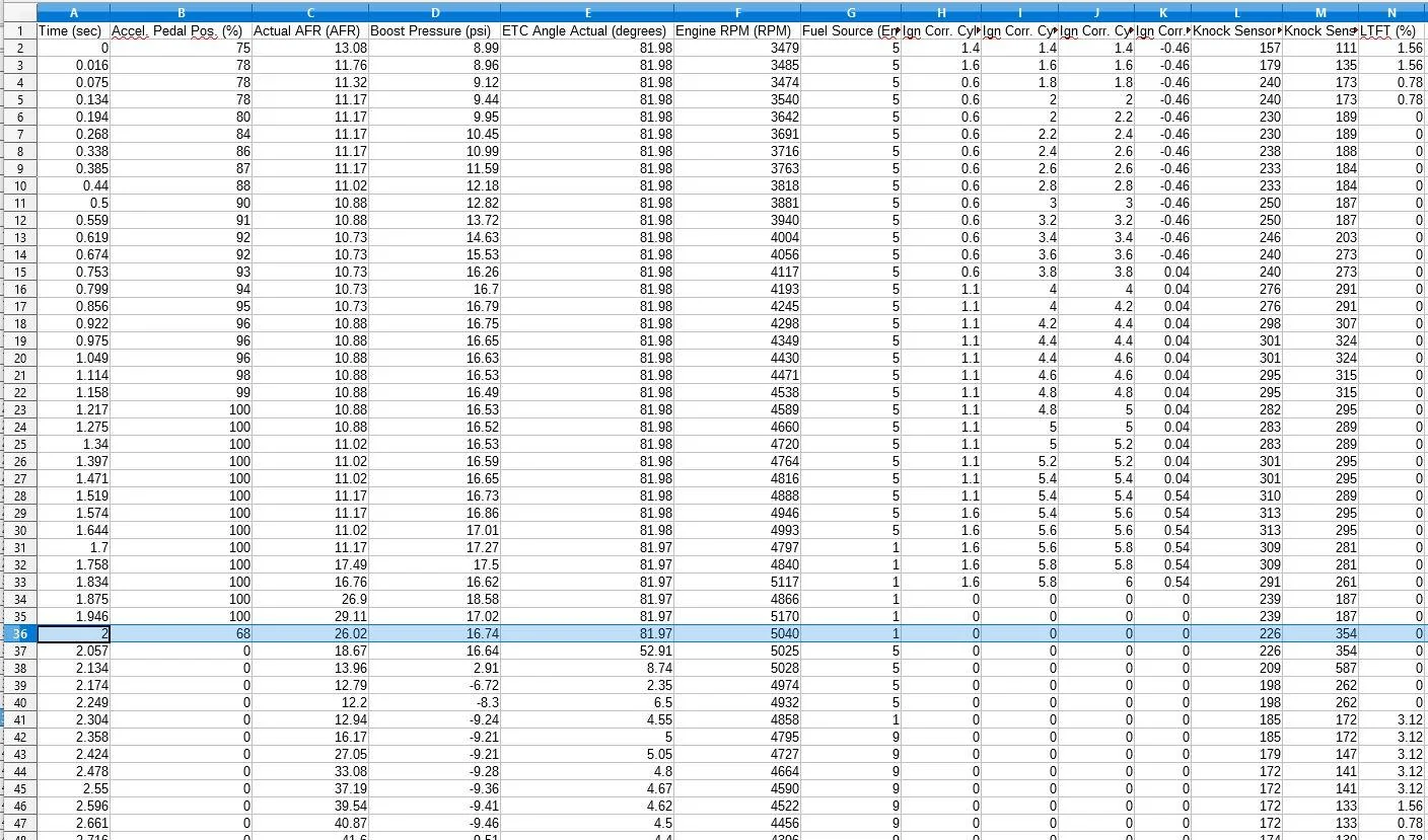 TightExample.webp