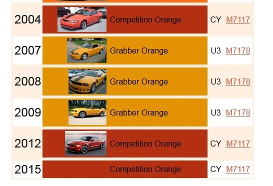 Capture_Ford_competition_orange.webp