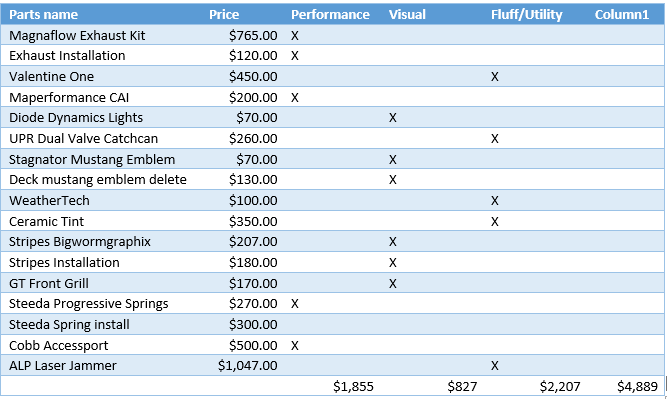 cost analysis.png