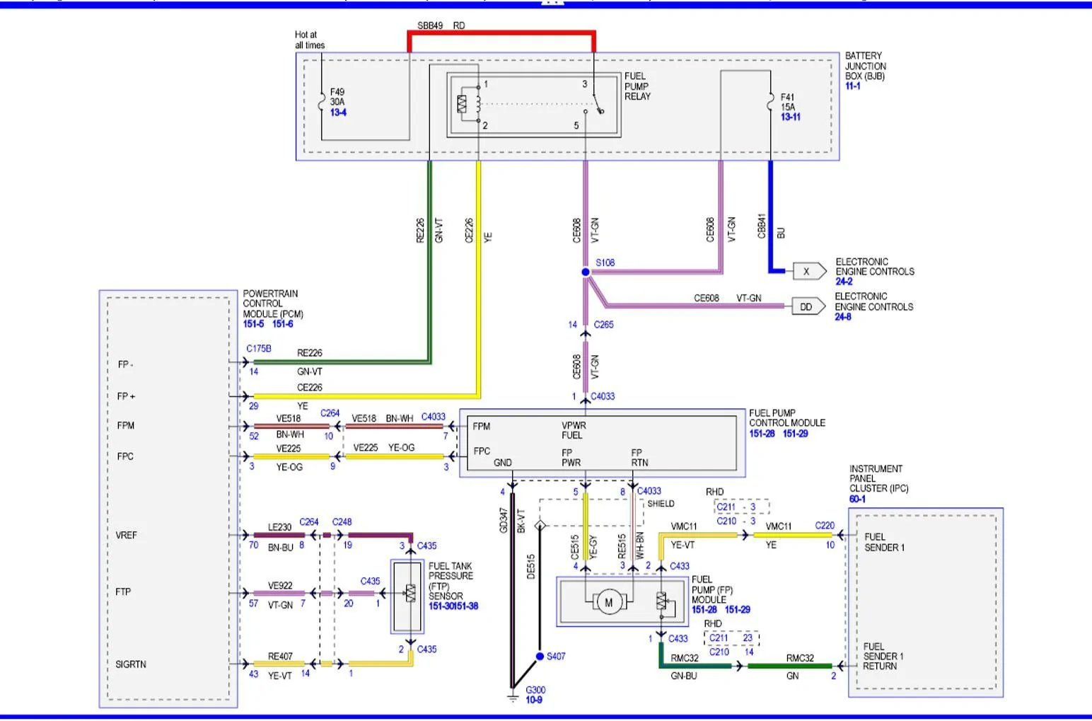 FPDM wiring.webp