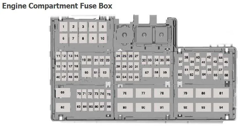 engine comp fuse box.webp