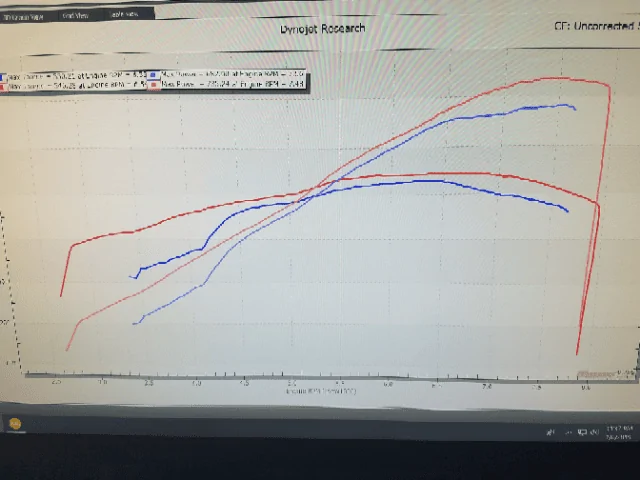 15 GT Auto Boosted vs 18 GT Auto Boosted.webp