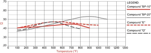 compound_chart-2.webp