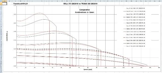 TrackAccel.webp