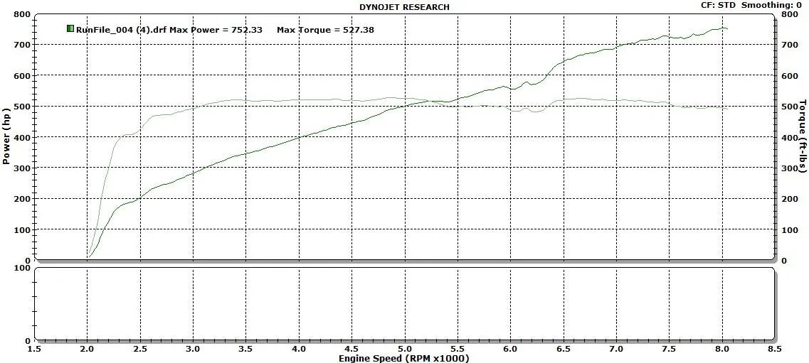 GT350log.webp