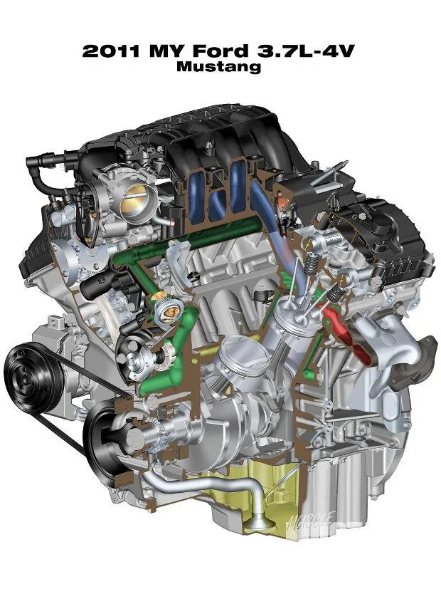 mmfp_1006_01_o%2b2011_ford_mustang_engine%2b37l_v6_engine.webp