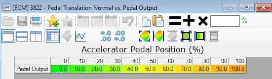 pedal1.webp