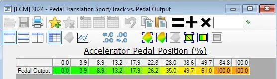 pedal2.webp