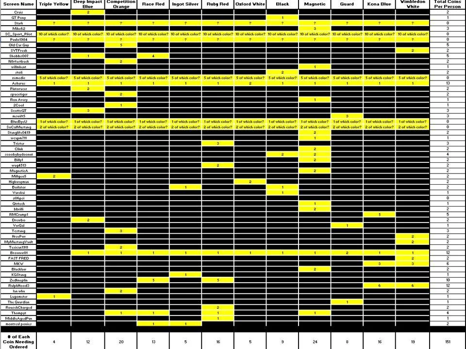 Coin Inventory.webp