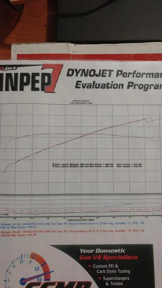 Stock whipple.webp