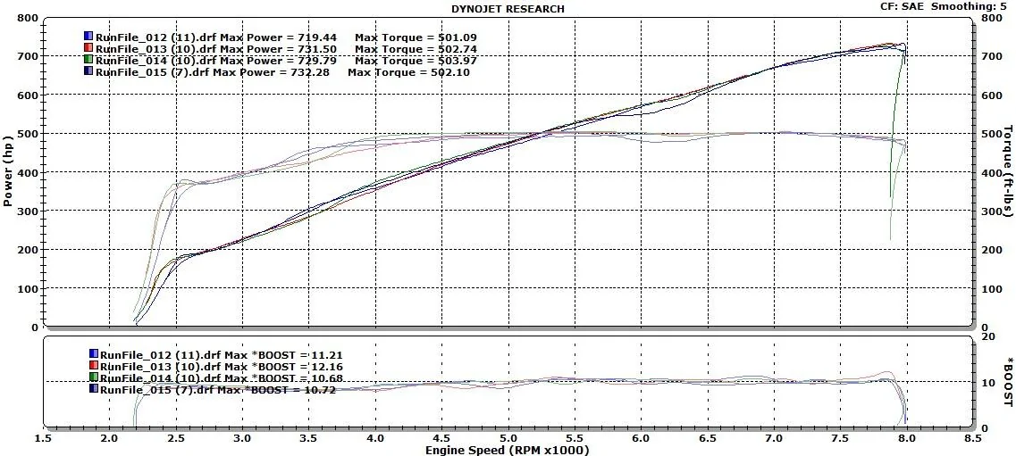 GT3503.625( 0-0.8-1.8-2.4).webp