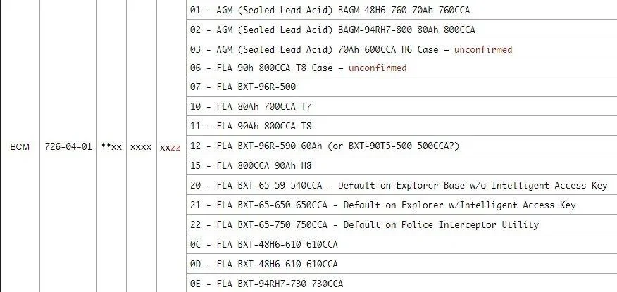 confirmed-battery-types-jpg.webp