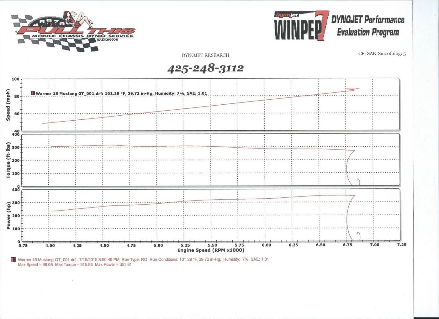 Dyno.webp