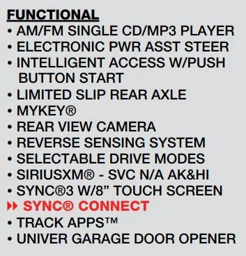 Sync-Connect-2.webp