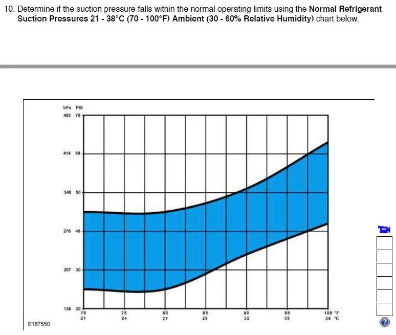 S550 Mustang AC Suction Pressure Chart.webp
