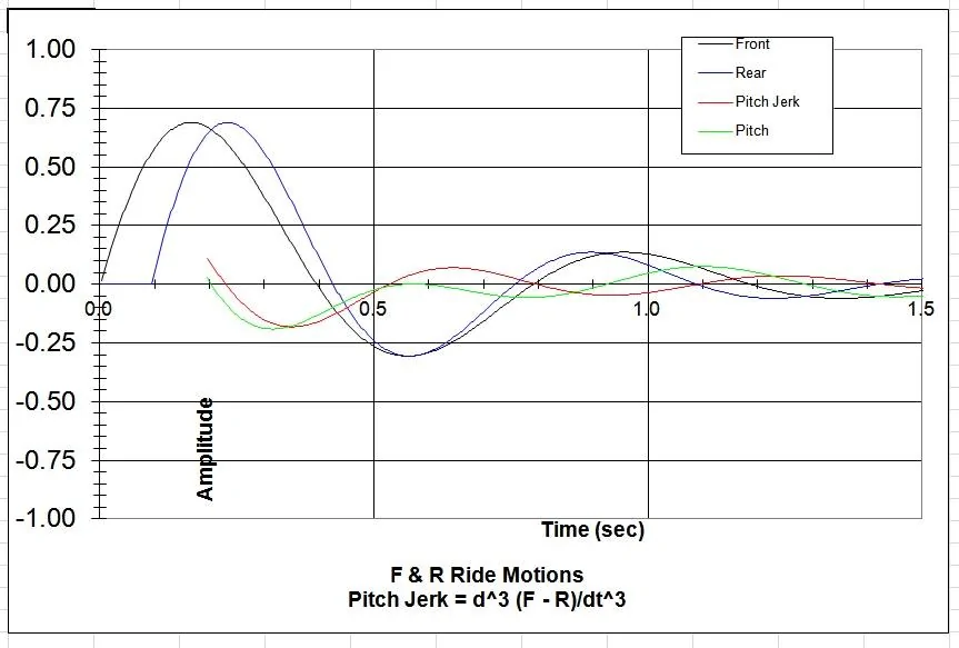 FlatRide at 65.webp