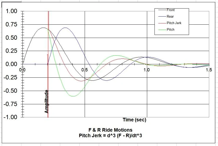 FlatRide at 30.webp