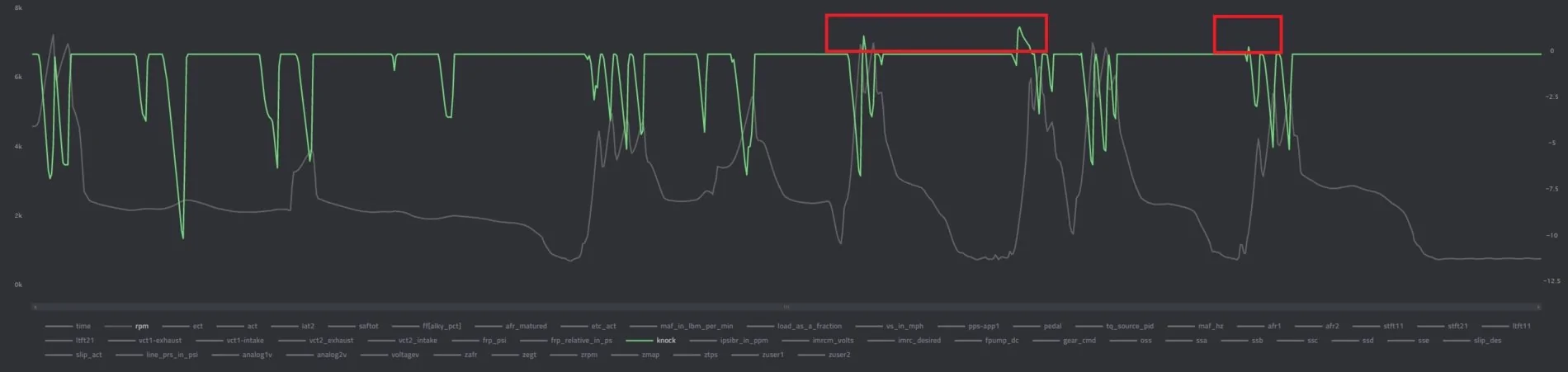 Log review.webp