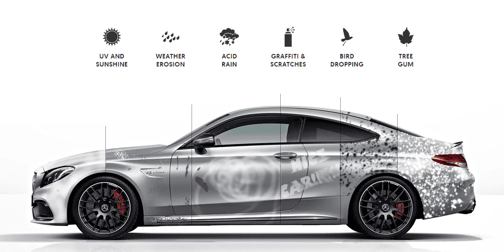 Car-Protection.webp