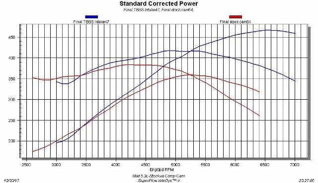 Graph-1.webp