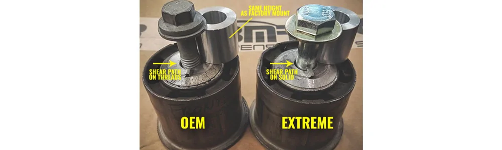 front-bushings-bolt-shear.webp