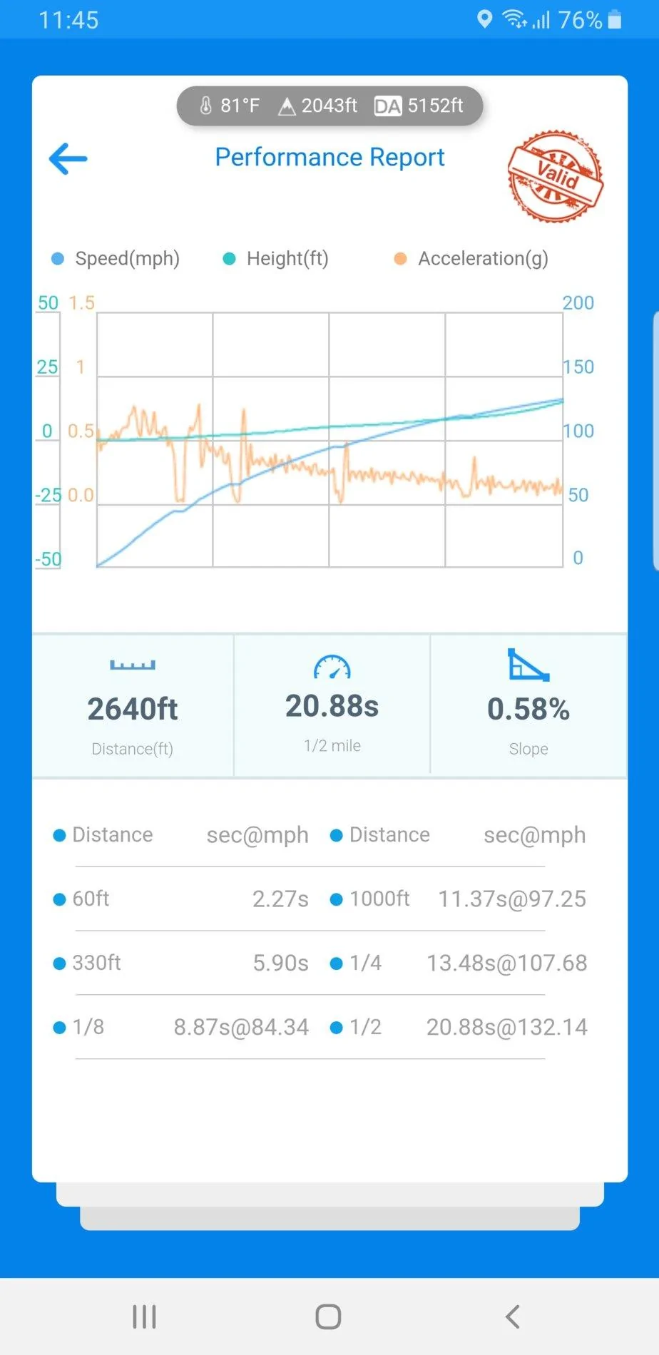 Screenshot_20190520-114520_dragy.webp