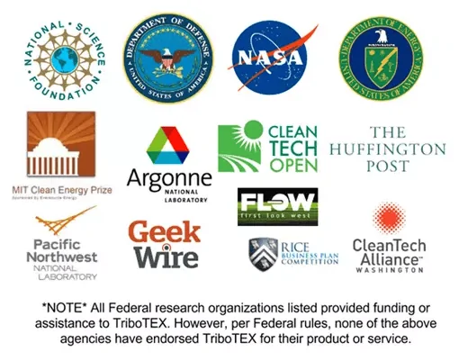 TriboTEX Sponsors.webp