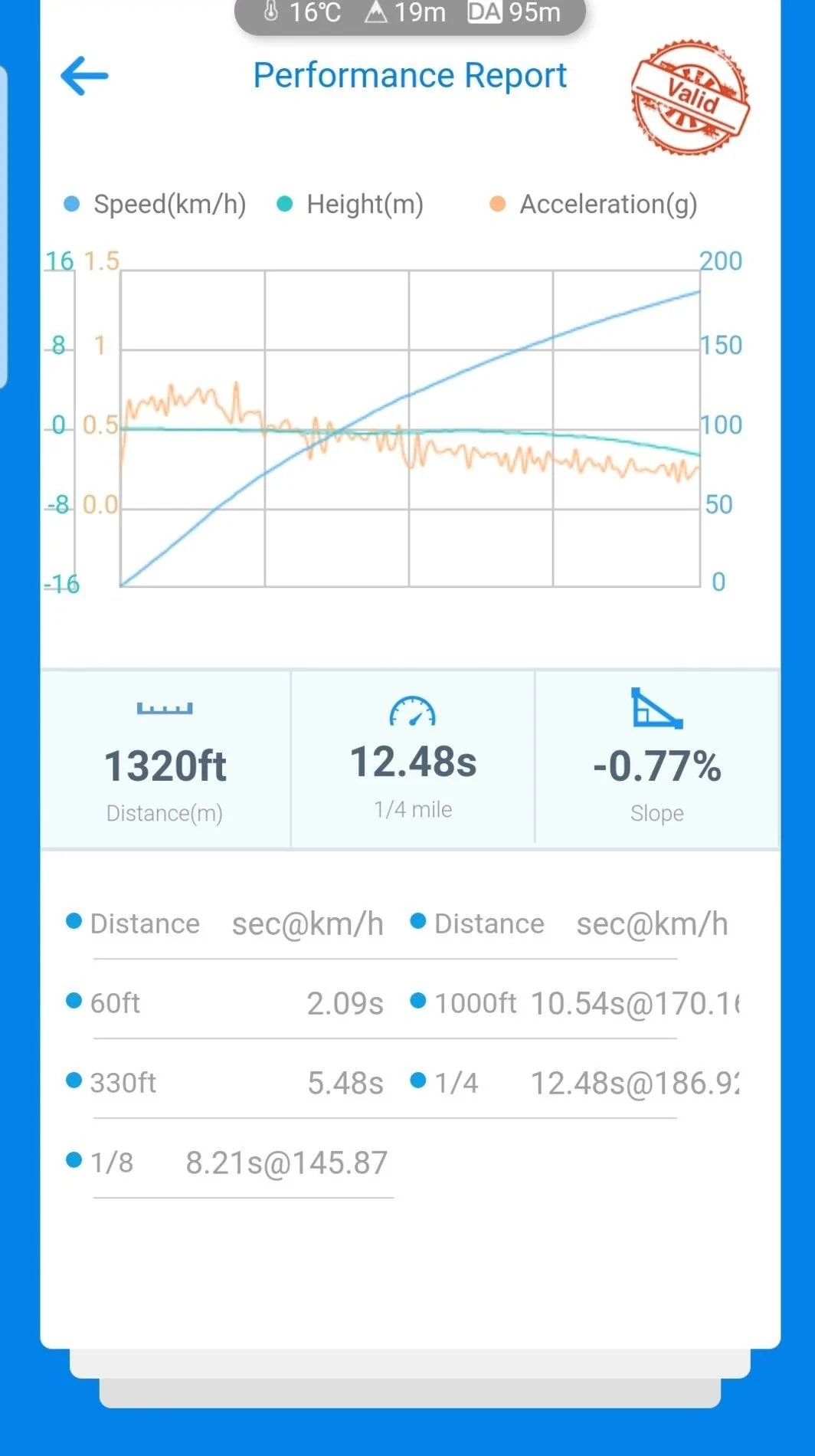 Screenshot_20190614-131416_dragy.webp