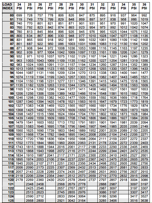 load-v-inflation.png