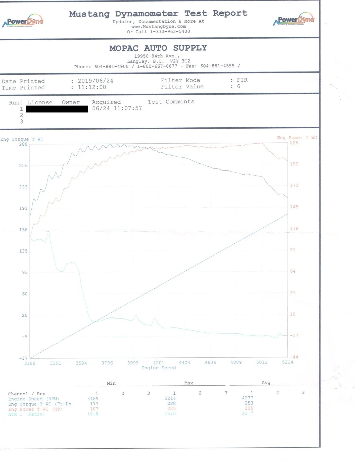 CCI20190625.webp