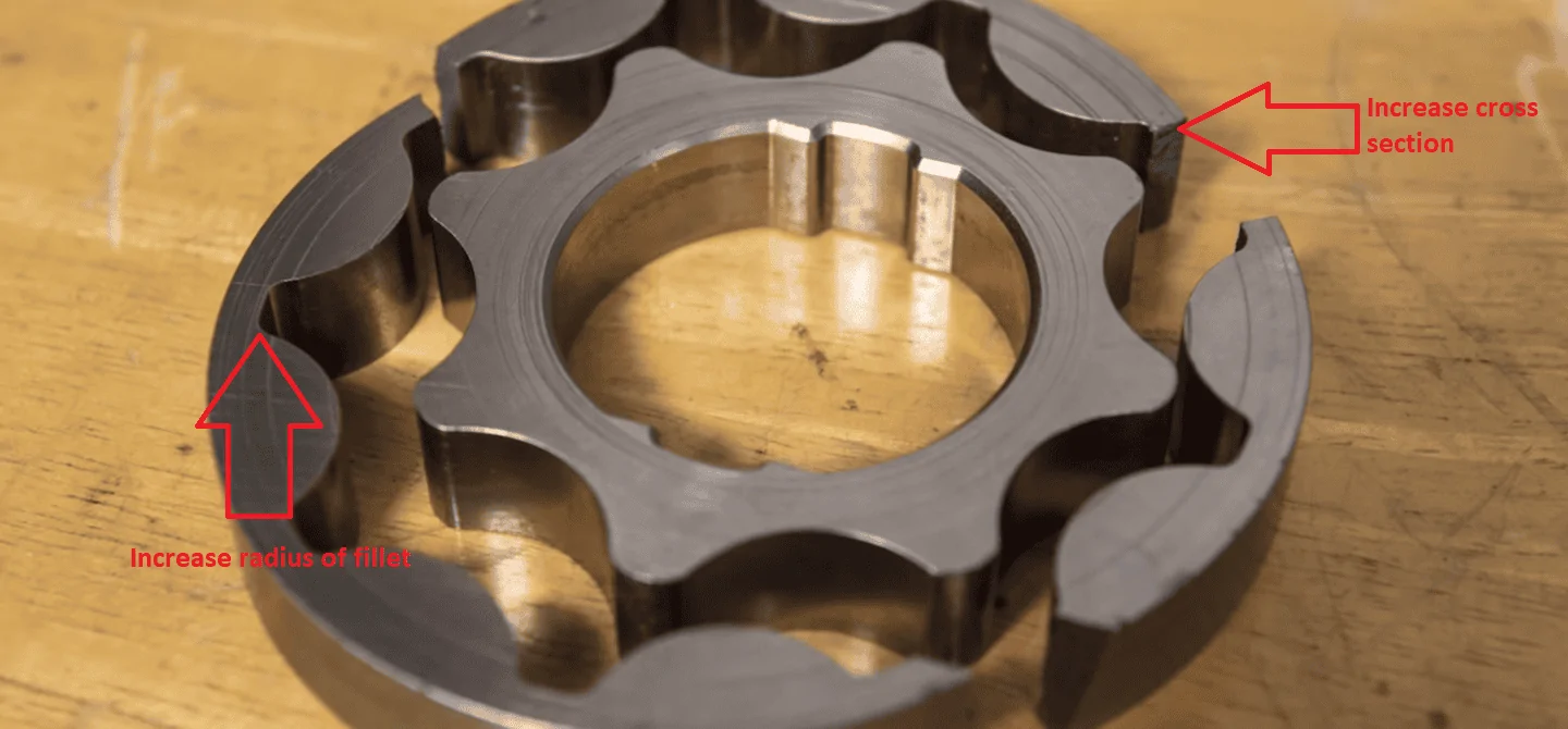 Oil Pump Gear Changes.webp