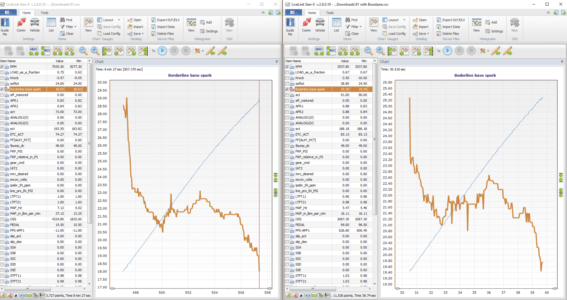91 vs 91 w-boostane base spark.PNG