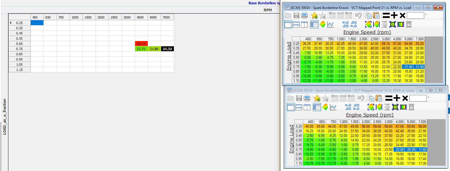91 boostane compared to stock borderline tables.PNG