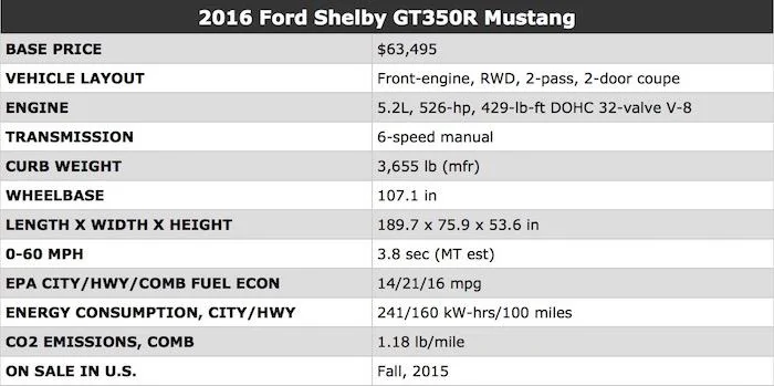 GT350 MT Test.webp