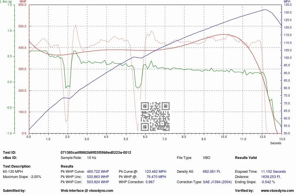 VBOXDYNO-000012-V-060-130MPH.webp