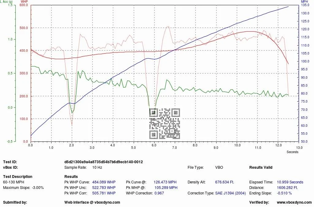VBOXDYNO-000012-V-060-130MPH.webp