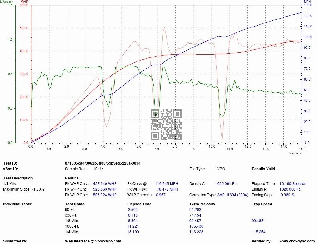 VBOXDYNO-000014-D-QTRMILE.webp