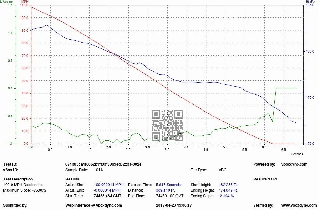 TEST-000024-DR-100-000MPH.webp