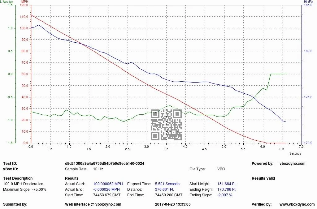 TEST-000024-DR-100-000MPH.webp