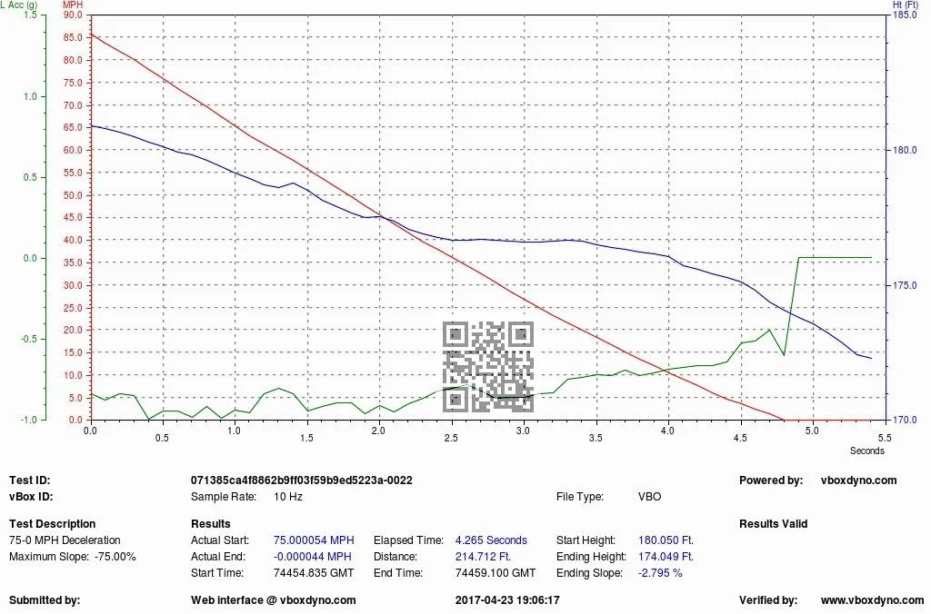 TEST-000022-DR-075-000MPH.webp