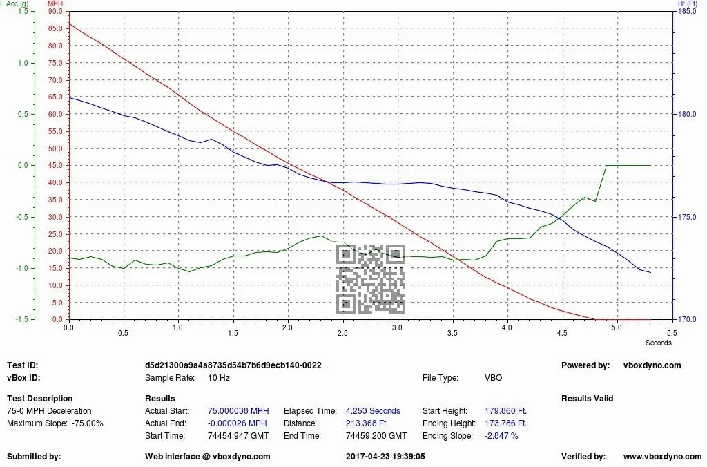 TEST-000022-DR-075-000MPH.webp