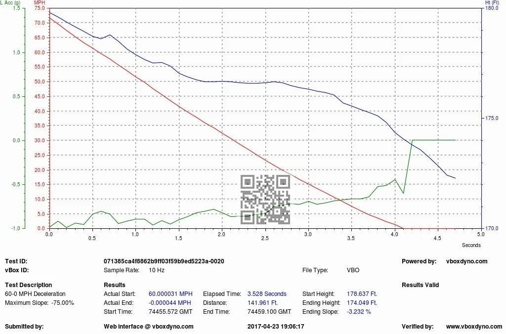 TEST-000020-DR-060-000MPH.webp