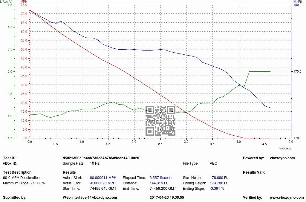 TEST-000020-DR-060-000MPH.webp